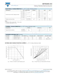 VBT6045C-E3/4W Datasheet Page 2