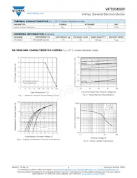 VFT2045BP-M3/4W Datasheet Page 2