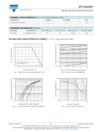 VFT3045BP-M3/4W Datasheet Page 2