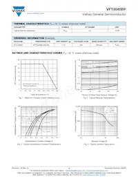 VFT3045BP-M3/4W Datenblatt Seite 2