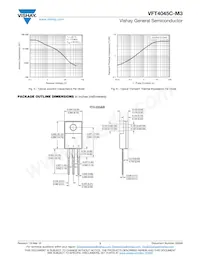 VFT4045C-M3/4W Datasheet Page 3