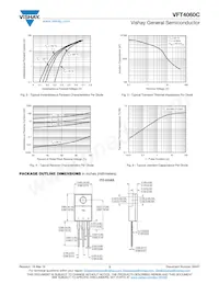 VFT4060C-M3/4W Datasheet Page 3