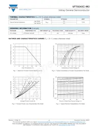 VFT6045C-M3/4W Datasheet Page 2