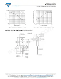 VFT6045C-M3/4W Datasheet Page 3