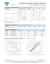 VI30150C-E3/4W Datasheet Page 2