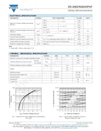 VS-200CNQ045PBF數據表 頁面 2