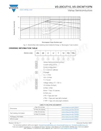 VS-20CWT10FN Datenblatt Seite 5