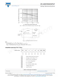 VS-220CNQ030PBF Datasheet Page 4