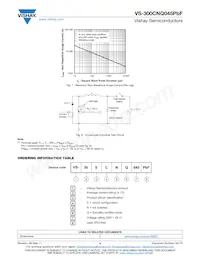 VS-300CNQ045PBF 데이터 시트 페이지 4