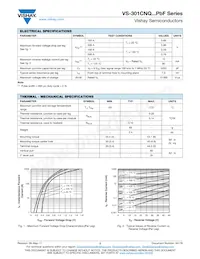 VS-301CNQ040PBF數據表 頁面 2