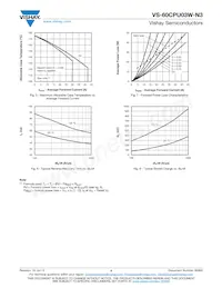VS-60CPU03W-N3 Datasheet Page 4