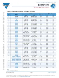 VS-70CRU04PBF Datenblatt Seite 12