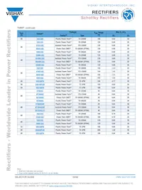 VS-70CRU04PBF Datenblatt Seite 18