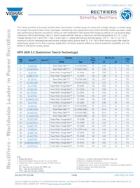 VS-70CRU04PBF Datenblatt Seite 19