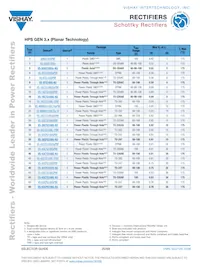 VS-70CRU04PBF Datenblatt Seite 20