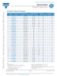 VS-70CRU04PBF Datenblatt Seite 21