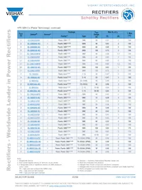 VS-70CRU04PBF Datenblatt Seite 22