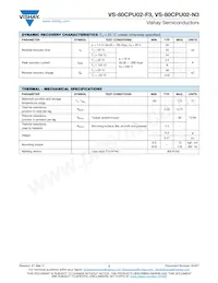 VS-80CPU02-F3 Datasheet Pagina 2
