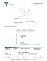 VS-CPU3006L-M3 Datasheet Page 5