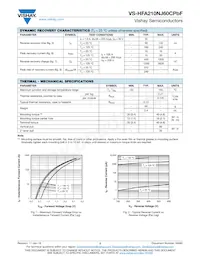 VS-HFA210NJ60CPBF Datasheet Pagina 2