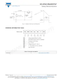 VS-HFA210NJ60CPBF Datasheet Pagina 5