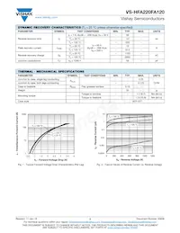 VS-HFA220FA120 Datasheet Page 2