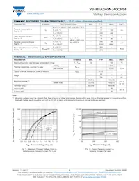 VS-HFA240NJ40CPBF Datasheet Pagina 2