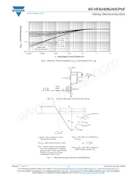 VS-HFA240NJ40CPBF Datasheet Pagina 4