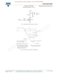 VS-UFB120FA20P Datasheet Pagina 5