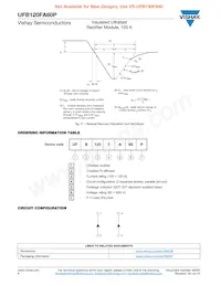 VS-UFB120FA60P Datasheet Page 6