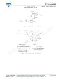 VS-UFB200FA20P Datasheet Page 5