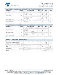 VS-UFB201FA40 Datasheet Pagina 2