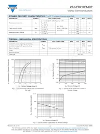 VS-UFB210FA40P Datasheet Page 2