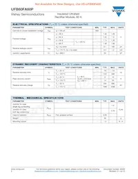 VS-UFB60FA60P Datasheet Pagina 2