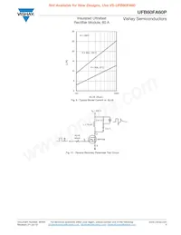 VS-UFB60FA60P Datasheet Page 5