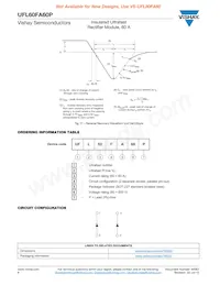 VS-UFL60FA60P Datasheet Page 6