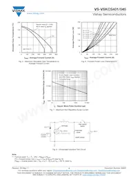 VS-VSKCS401/045 Datasheet Page 4