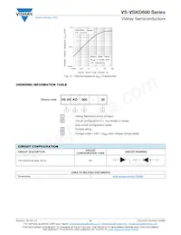 VS-VSKD600-20PBF Datasheet Pagina 5