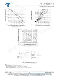 VS-VSKDS201/045 Datasheet Page 4