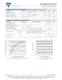 VS-VSKDU162/12PBF Datasheet Page 2