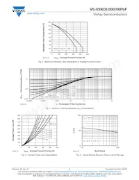 VS-VSKDU300/06PBF Datasheet Page 3