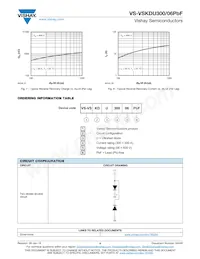 VS-VSKDU300/06PBF Datasheet Page 4