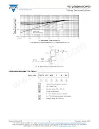 VS-VSUD405CW60 Datasheet Pagina 4