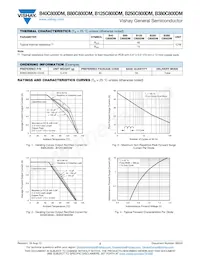 B125C800DM-E3/45 Datasheet Page 2