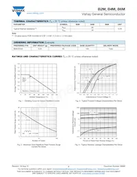 B6M-E3/45 Datasheet Page 2