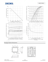 BAS116UDJ-7 Datenblatt Seite 3