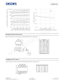 BAS21TW-7 Datasheet Page 3
