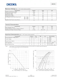 BAV23-7 Datasheet Page 2