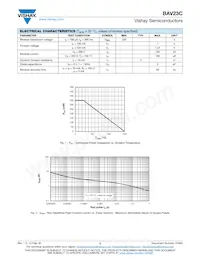 BAV23C-HE3-18 Datasheet Page 2