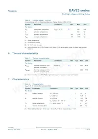BAV23CVL Datasheet Page 4